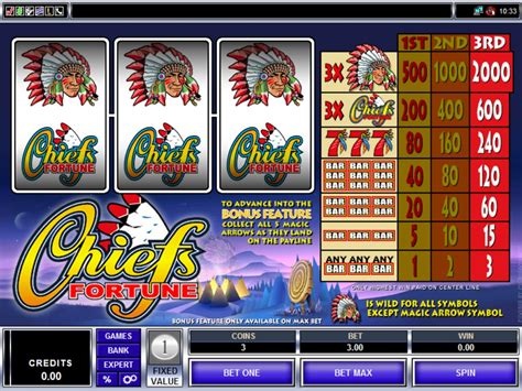 chiefs fortune kostenlos spielen